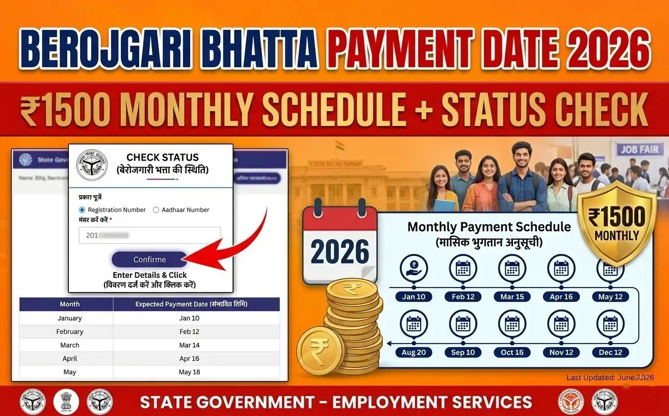 berojgari-bhatta-payment-date-2026-indian-rupee1500-monthly-schedule-status-check