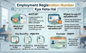 employment-registration-number-kya-hota-hai