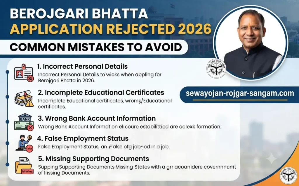 berojgari-bhatta-application-rejected