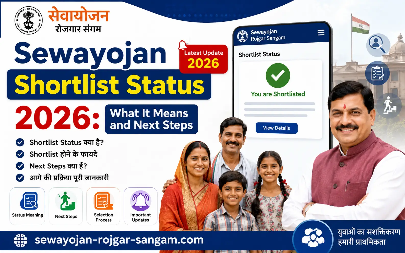 sewayojan-interview-call-2026