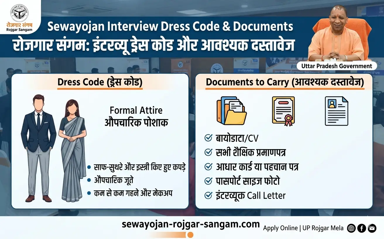 sewayojan-interview-dress-code-documents