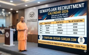 sewayojan-recruitment-calendar-2026-monthly-vacancy-tracker