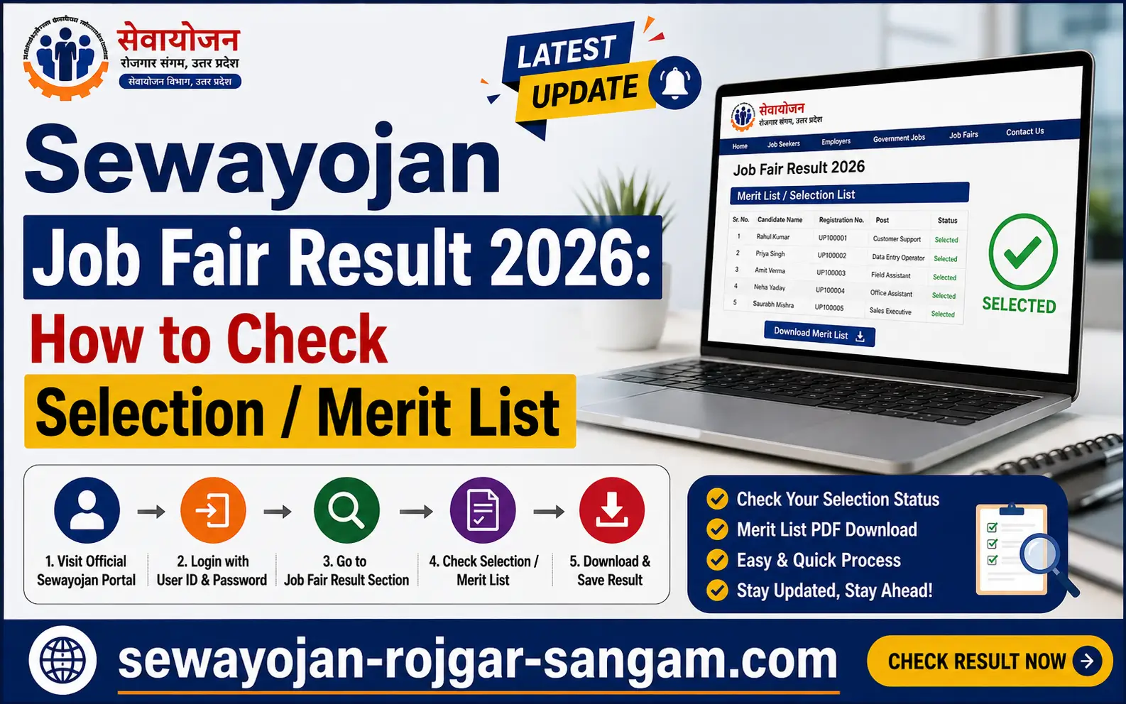sewayojan-job-fair-result-2026-check-selection-merit-list