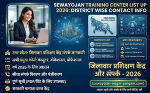 sewayojan-training-center-list-up-2026-district-wise-contact-info
