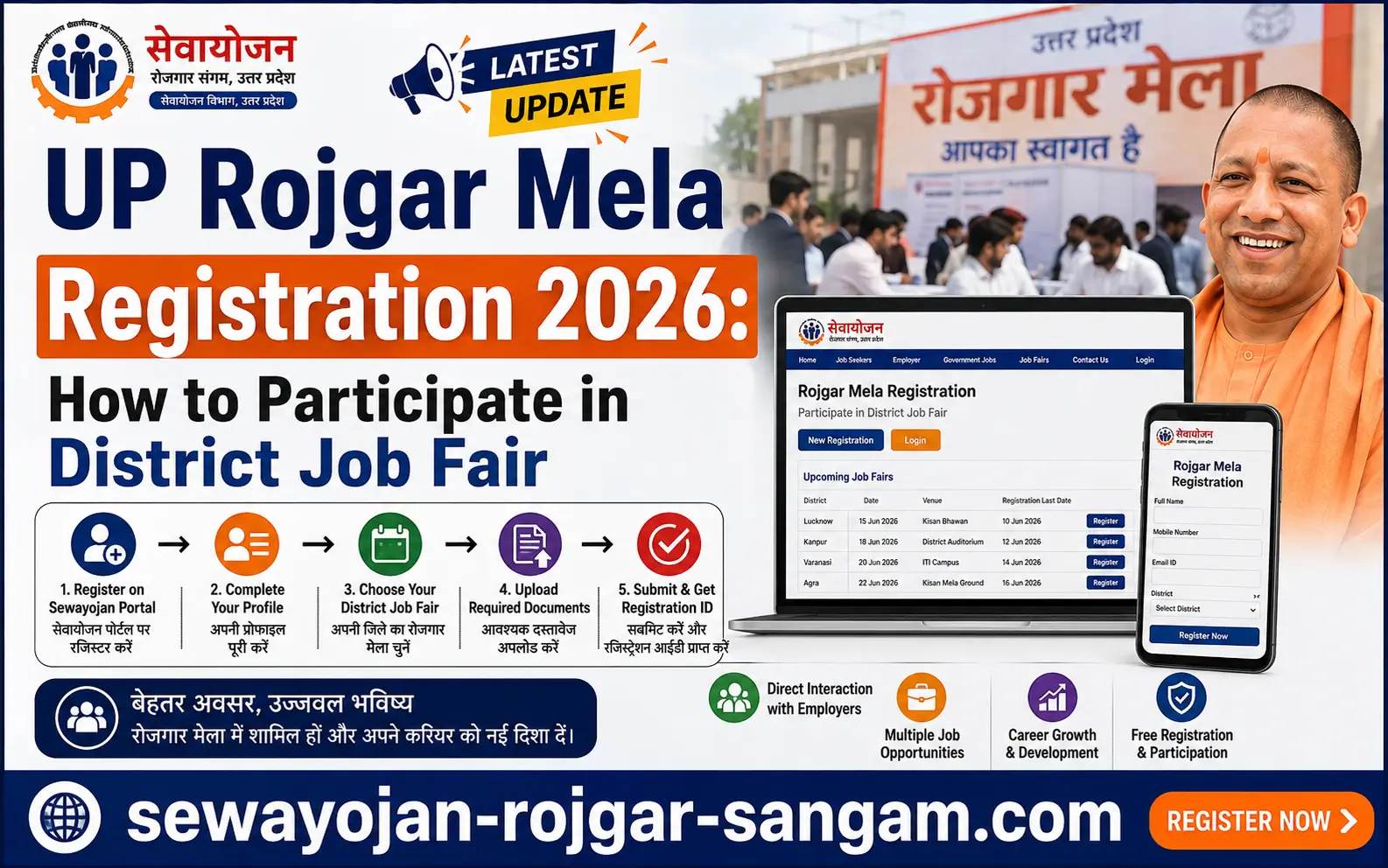 up-rojgar-mela-registration-2026-how-to-participate-district-job-fair